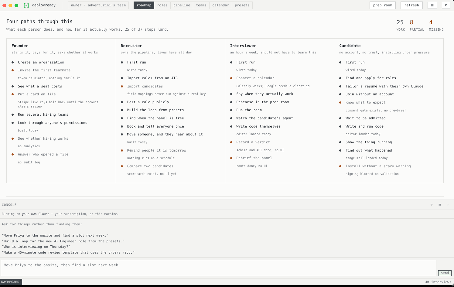 Deploy Ready's own build roadmap, shown inside the app: four columns for founder, recruiter, interviewer and candidate, each listing what works and what does not.