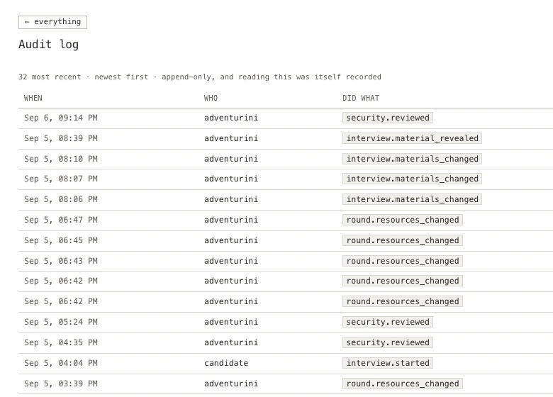 The audit log inside the app: a table of events, newest first, each with who, what, the object and the outcome, including a row marked denied.