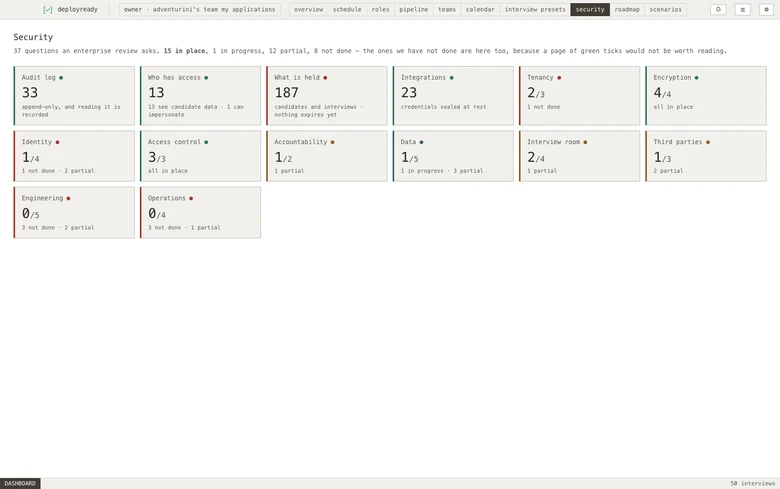 The Security tab inside the app: cards for the audit log with its event count, who has access, what is held, integrations, and each area of the register with how many of its controls are in place.