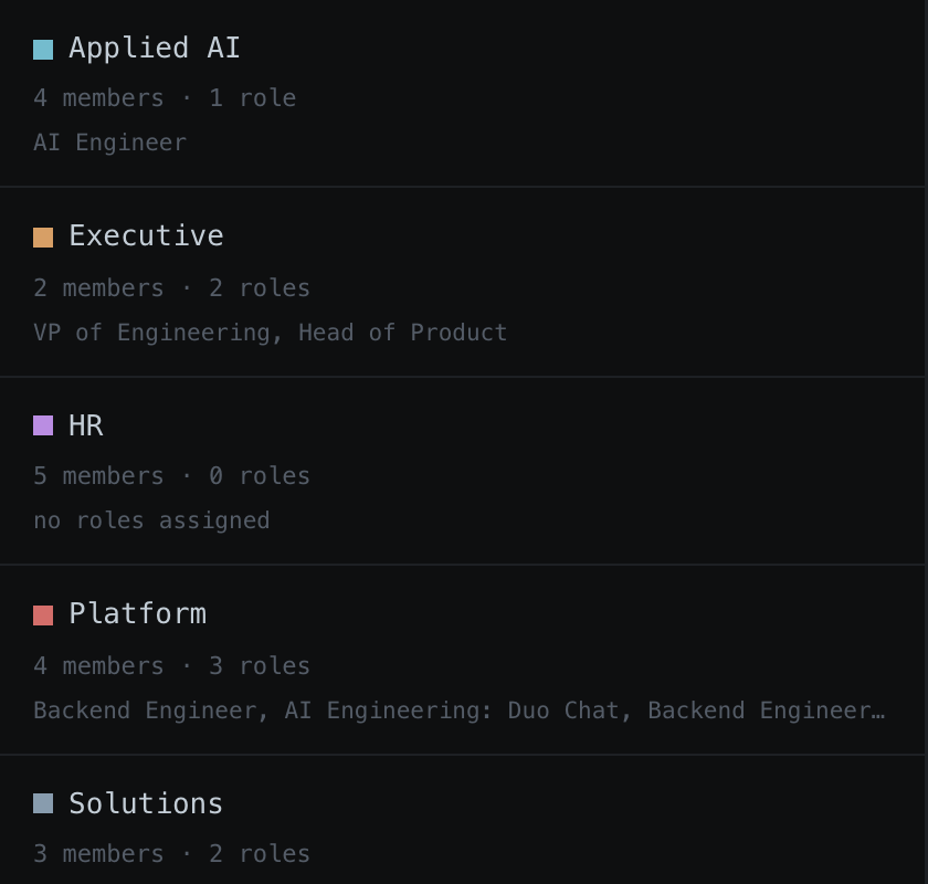 The teams screen, showing hiring teams and their members.